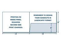 custom designed one pocket landscape presentation folders