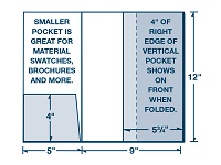 custom designed one pocket small and vertical pocket presentation folders